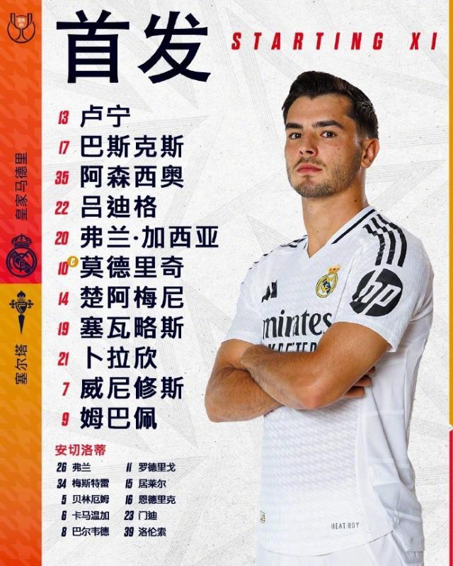 开云体育-【国王杯】恩德里克加时赛梅开二度，皇马5比2塞尔塔