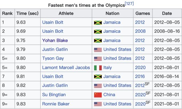 1628081059466024808.png WX20210804-204411@2x.png