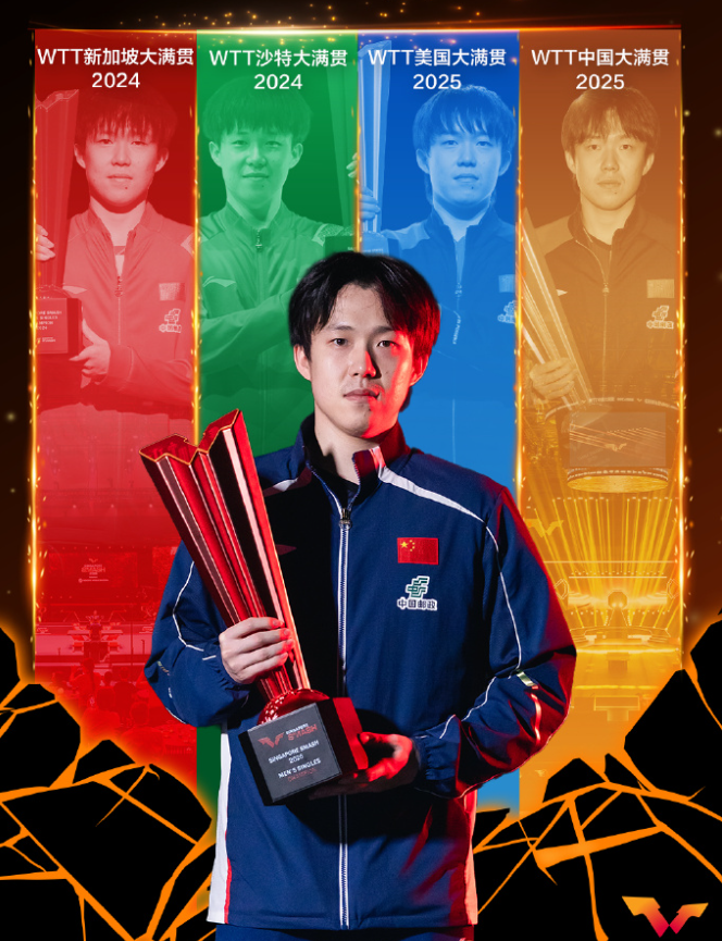 开云体育-梁靖崑世排已跌至第13!遭腰突困扰已达一年 重庆站破首轮魔咒?